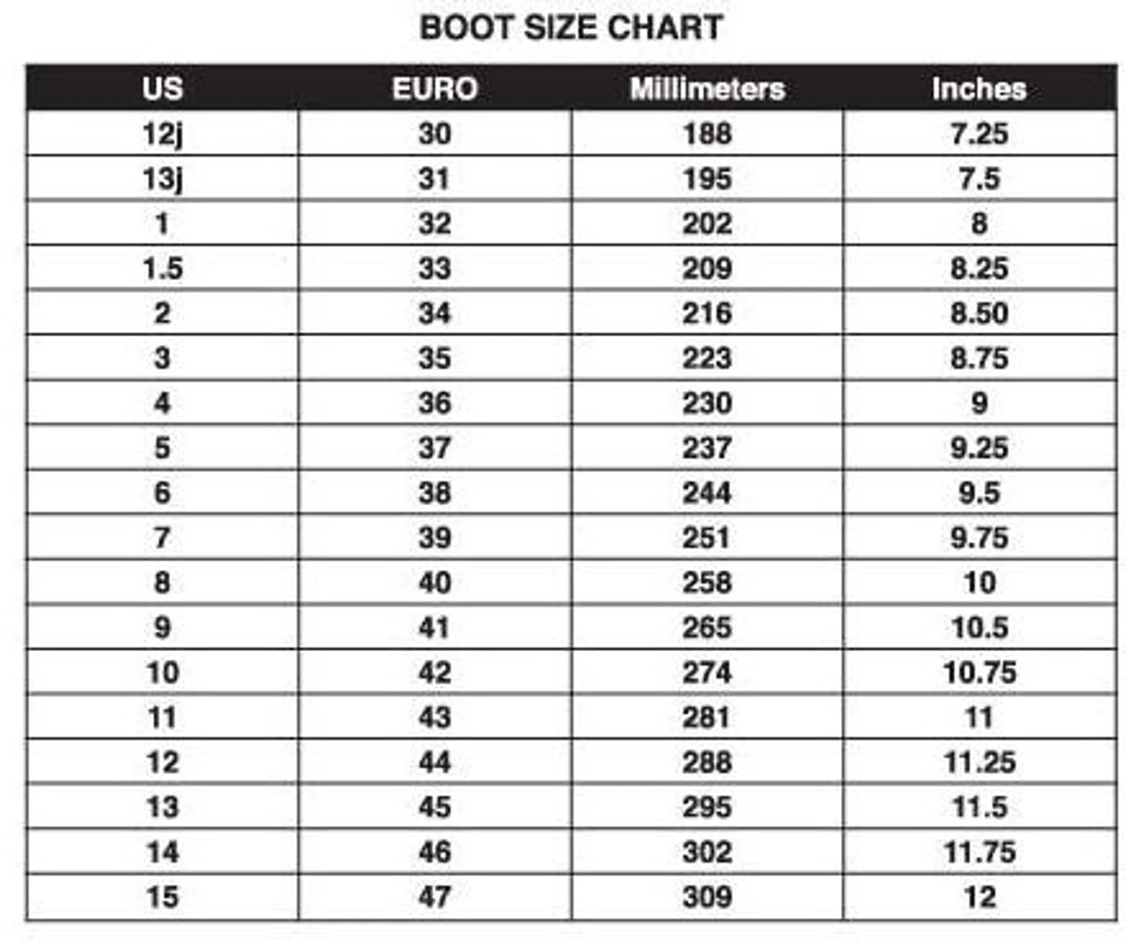 Atom Luigino Strut Inline Skate Package (Matrix 84mm) 7 Atom Luigino Strut Inline Skate Package (Matrix 84mm) - Image 5