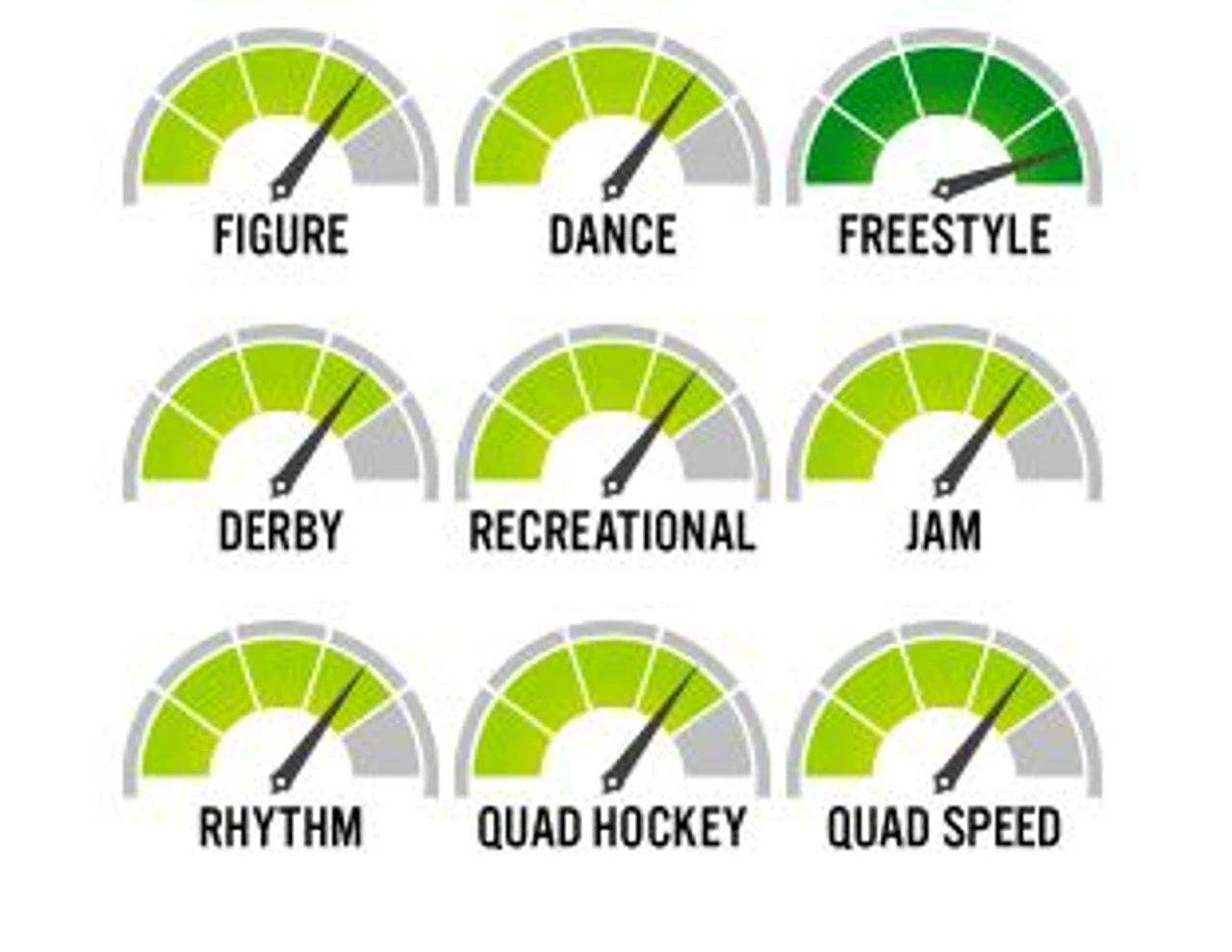 Roll-Line Quad Roller Skate Frames - MISTRAL 4 Roll-Line Quad Roller Skate Frames - MISTRAL - Image 2