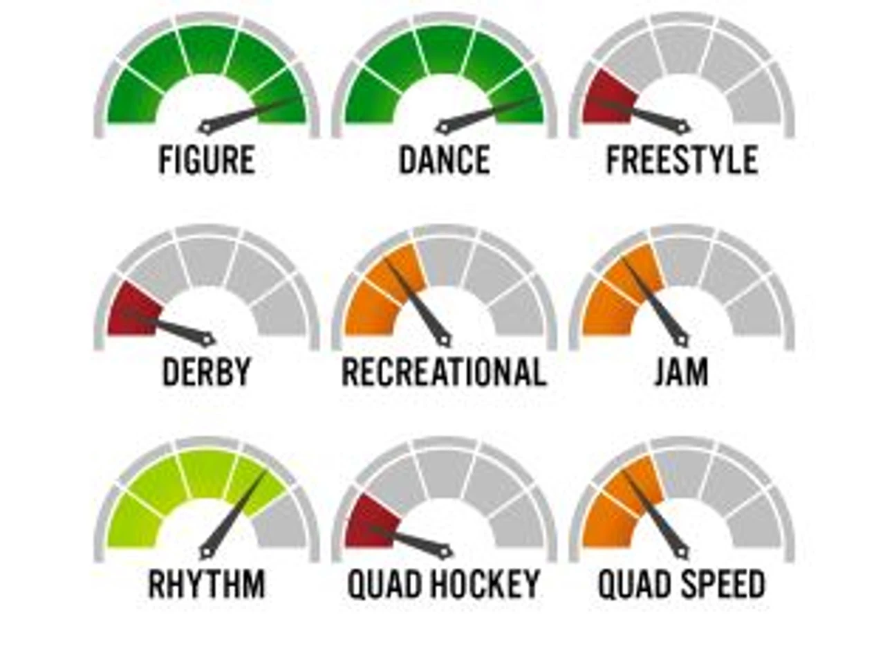 Roll-Line Quad Roller Skate Frames - SATURNO 4 Roll-Line Quad Roller Skate Frames - SATURNO - Image 2