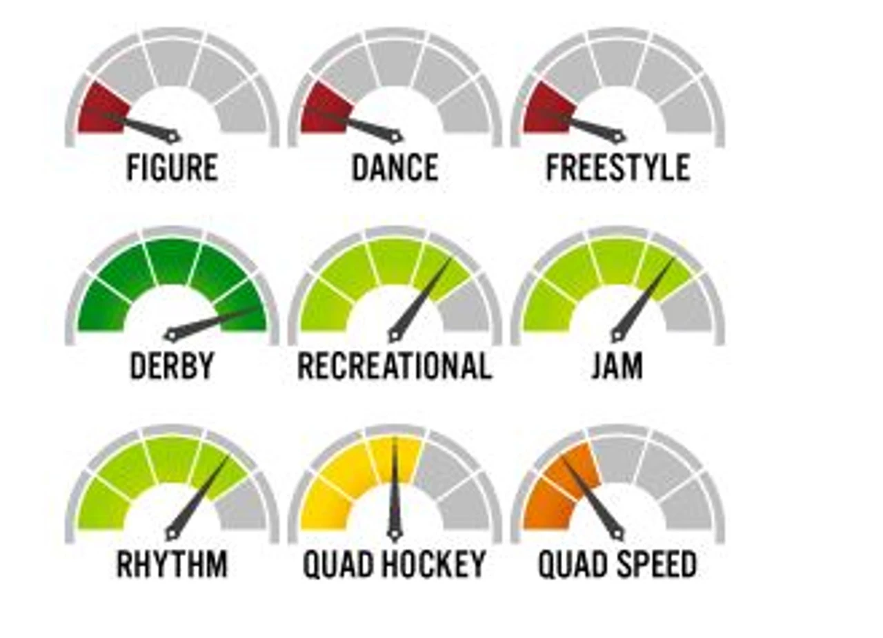 Roll-Line Gladiator Derby Roller Skate Wheels (Set Of 8, 62mm) 4 Roll-Line Gladiator Derby Roller Skate Wheels (Set Of 8, 62mm) - Image 2