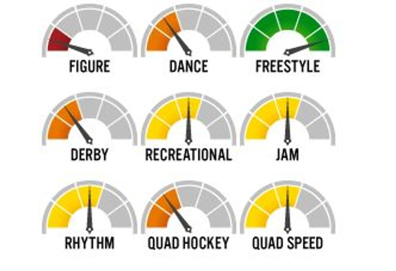 Roll-Line Devil FreeStyle Roller Skate Wheels (Set Of 8, 57mm) 4 Roll-Line Devil FreeStyle Roller Skate Wheels (Set Of 8, 57mm) - Image 2