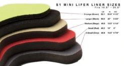 S1 Lifer Helmet Sizing Liners 9 S1 Lifer Helmet Sizing Liners -Skate Shop 2 36600.1675057330