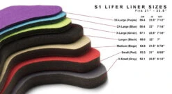 S1 Lifer Helmet Sizing Liners 7 S1 Lifer Helmet Sizing Liners -Skate Shop 3 63868.1675057330
