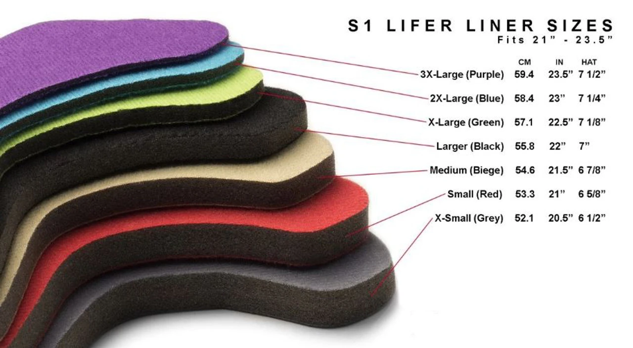 S1 Lifer Helmet Sizing Liners 4 S1 Lifer Helmet Sizing Liners - Image 2