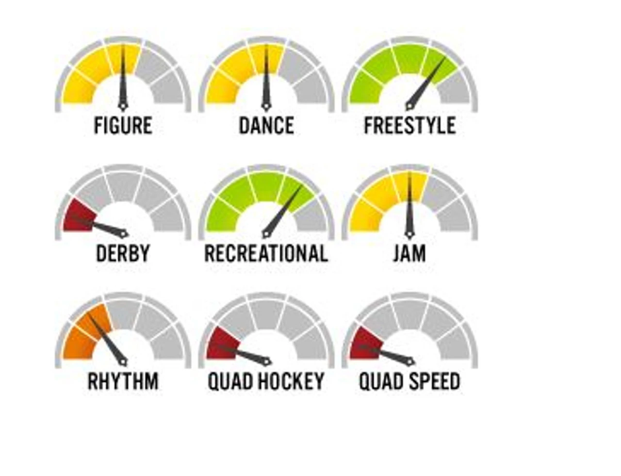 Edea WAVE Ice Skates 4 Edea WAVE Ice Skates - Image 2