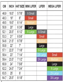 S1 Retro Lifer Helmet - Neon Pink Matte 9 S1 Retro Lifer Helmet - Neon Pink Matte -Skate Shop 5dc806af5923 31043.1686923476