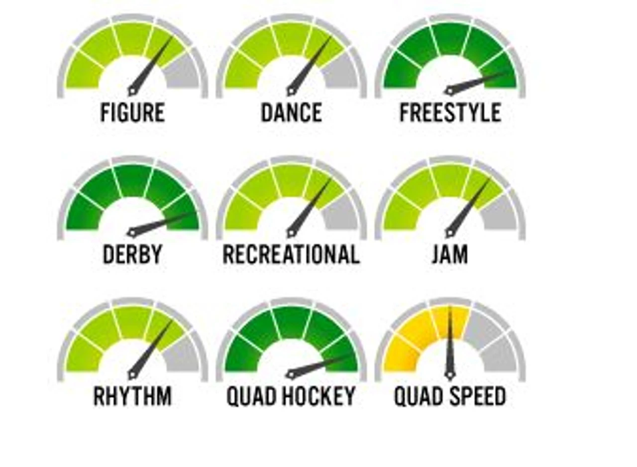 Roll-Line Quad Roller Skate Frames - BLASTER 4 Roll-Line Quad Roller Skate Frames - BLASTER - Image 2
