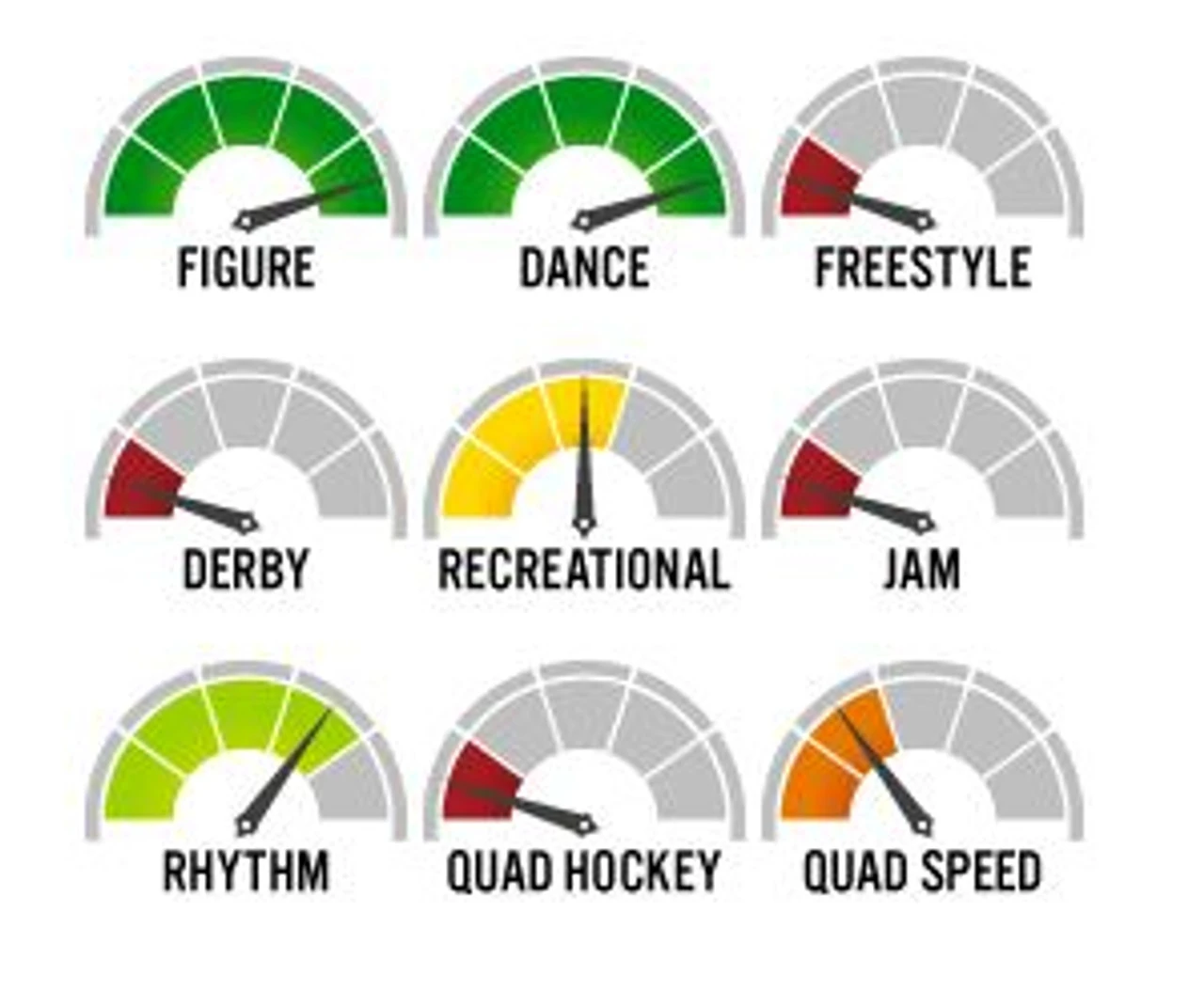 Roll-Line Quad Roller Skate Frames - SPIN 4 Roll-Line Quad Roller Skate Frames - SPIN - Image 2