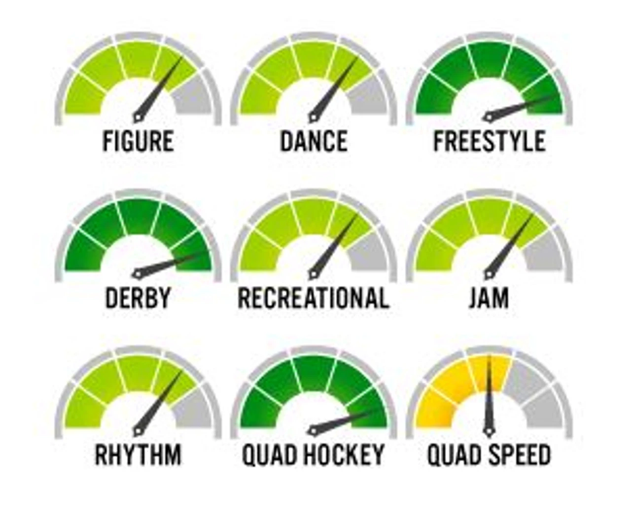 Roll-Line Quad Roller Skate Frames - VARIANT C 4 Roll-Line Quad Roller Skate Frames - VARIANT C - Image 2