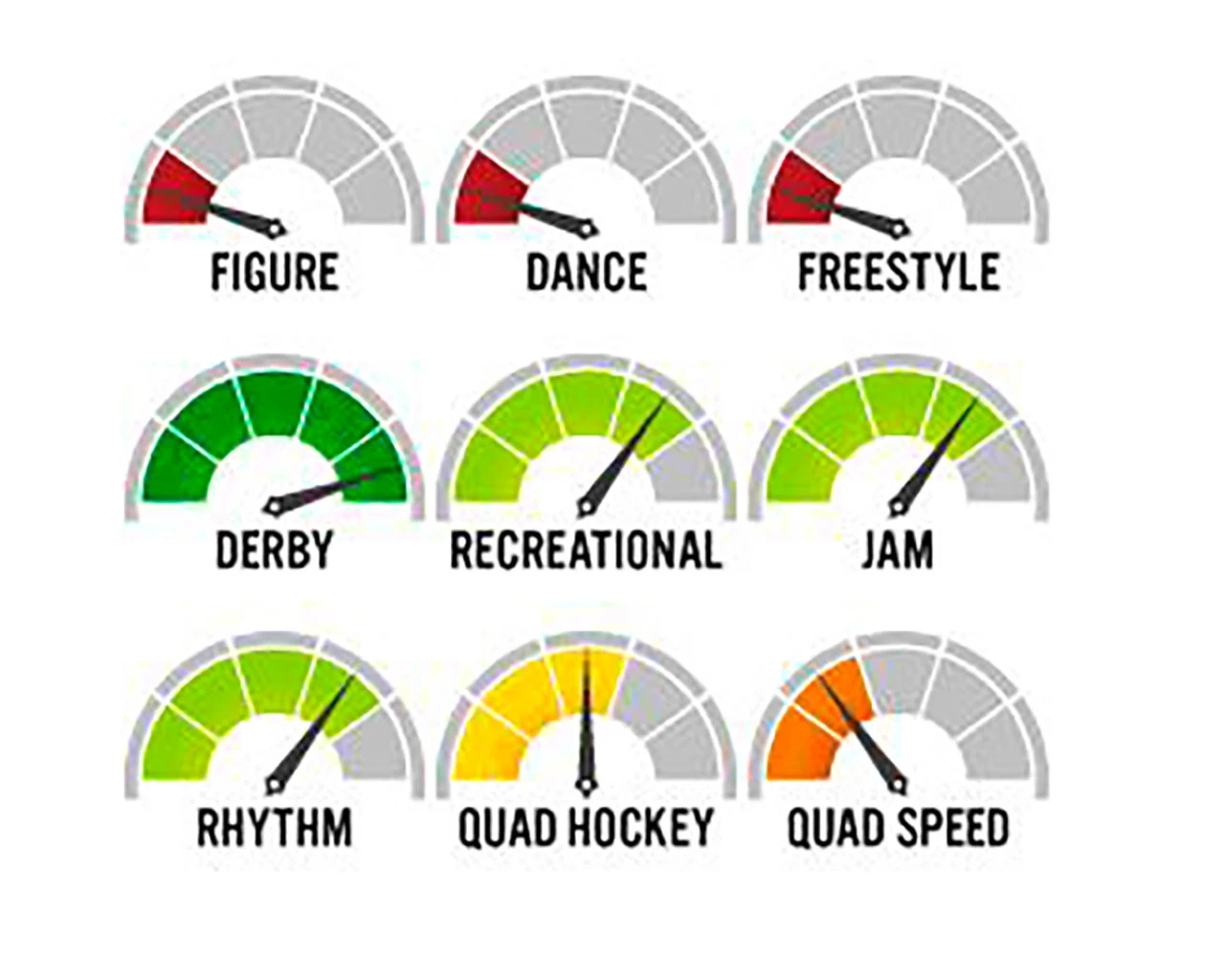 Roll-Line Centurion (Slim) Roller Derby Wheels (Set Of 8, 62x30mm) 4 Roll-Line Centurion (Slim) Roller Derby Wheels (Set Of 8, 62x30mm) - Image 2