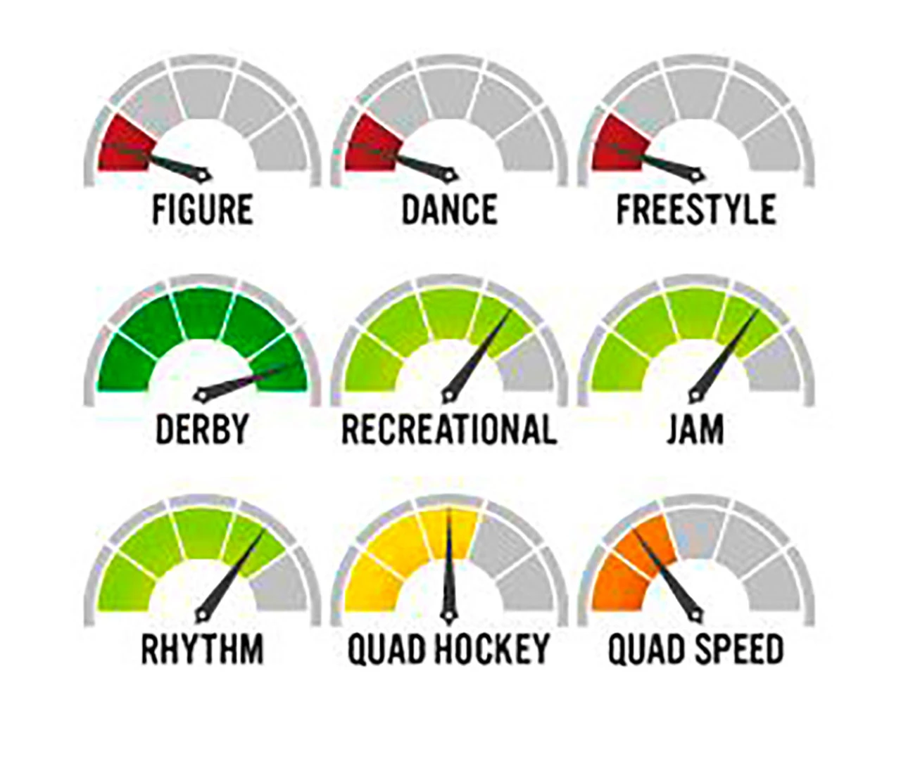 Roll-Line Emperor Roller Derby Wheels (Set Of 8, 59x38mm) 4 Roll-Line Emperor Roller Derby Wheels (Set Of 8, 59x38mm) - Image 2