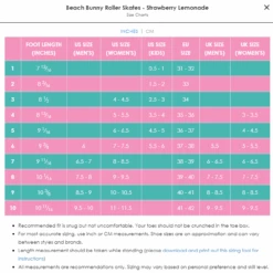 Beach Bunny Roller Skates - Moxi Roller Skates (30% OFF) 17 Beach Bunny Roller Skates - Moxi Roller Skates (30% OFF) -Skate Shop Moxi Sizing 47753.1669205811