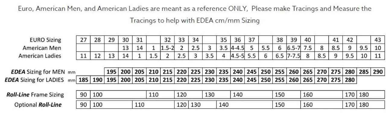 Roll-Line Quad Roller Skate Frames - BLASTER 5 Roll-Line Quad Roller Skate Frames - BLASTER - Image 3