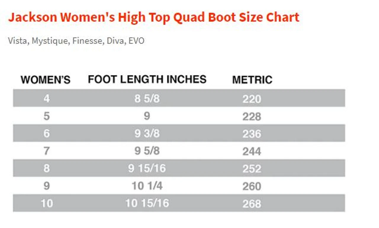 Atom Jackson Evo Viper Nylon Skate Package 6 Atom Jackson Evo Viper Nylon Skate Package - Image 4