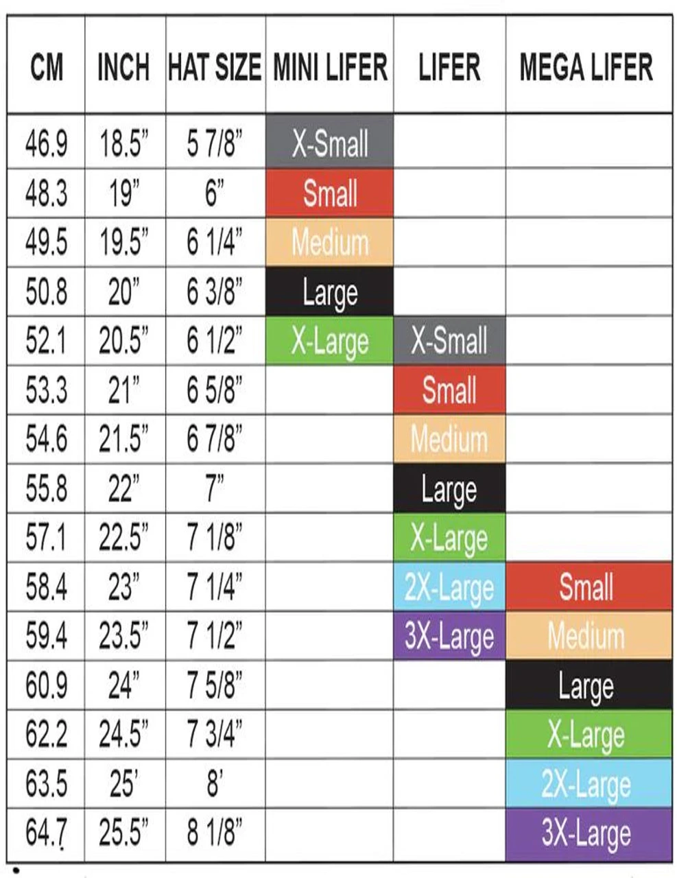 S1 Retro Lifer Helmet - Cyan Matte 4 S1 Retro Lifer Helmet - Cyan Matte - Image 2