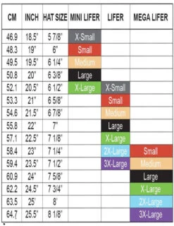 S1 Lifer Helmet - Red Gloss Glitter 8 S1 Lifer Helmet - Red Gloss Glitter -Skate Shop dbuad8ba 63900 32845.1670985333